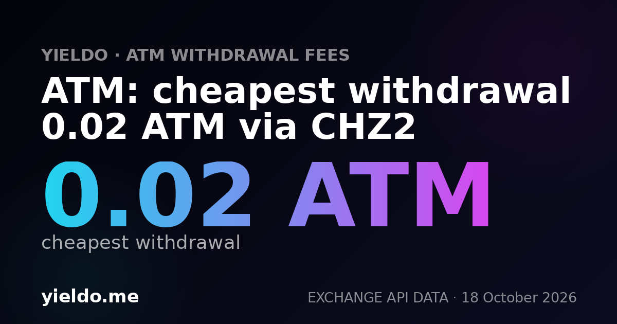 ATM: cheapest withdrawal 0.02 ATM via CHZ2