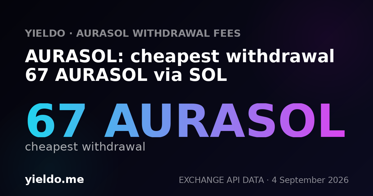 AURASOL: cheapest withdrawal 66 AURASOL via SOL
