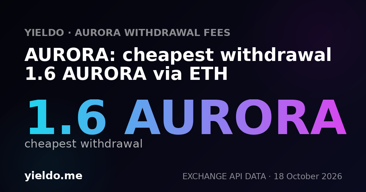 AURORA: cheapest withdrawal 1.6 AURORA via ETH