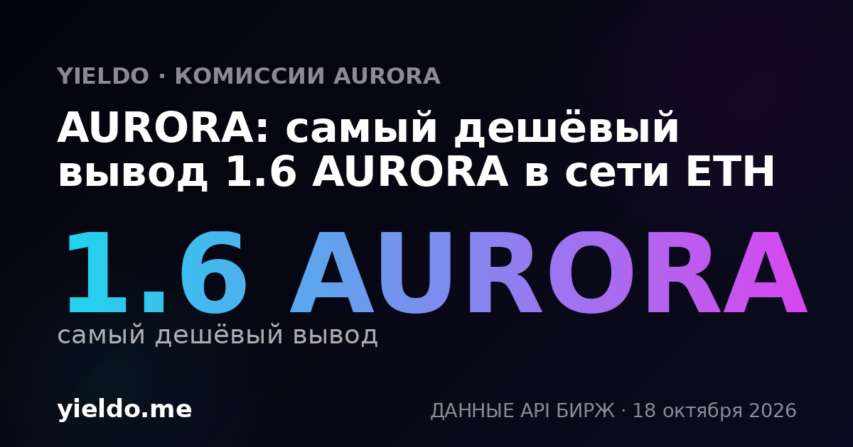AURORA: самый дешёвый вывод 1.6 AURORA в сети ETH