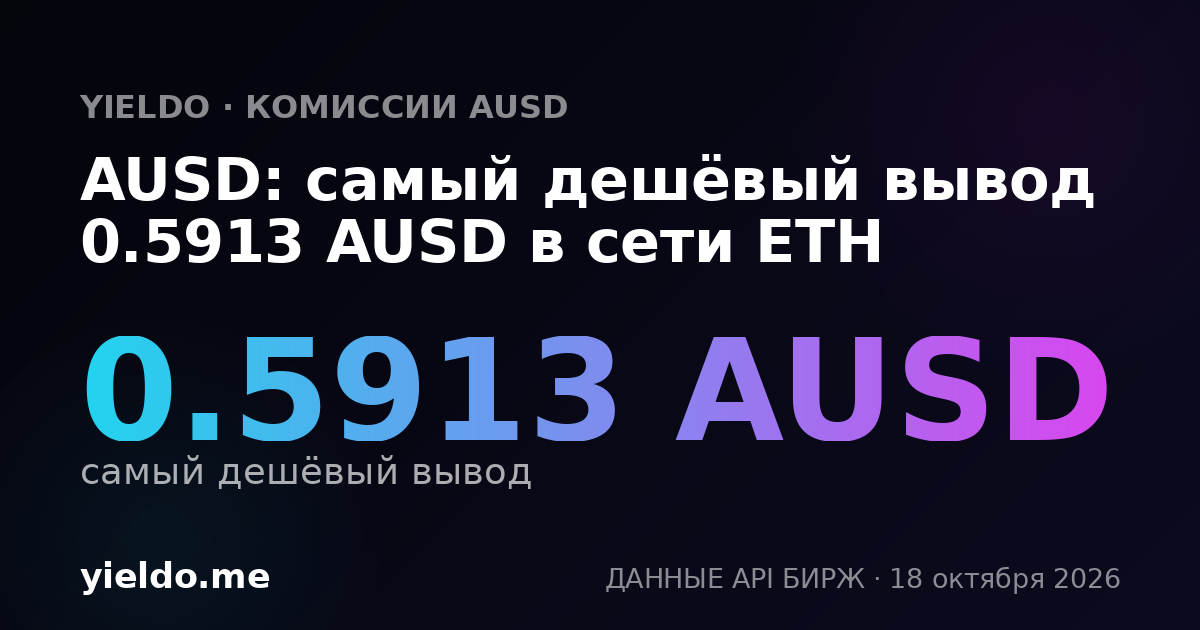 AUSD: самый дешёвый вывод 0.5961 AUSD в сети ETH