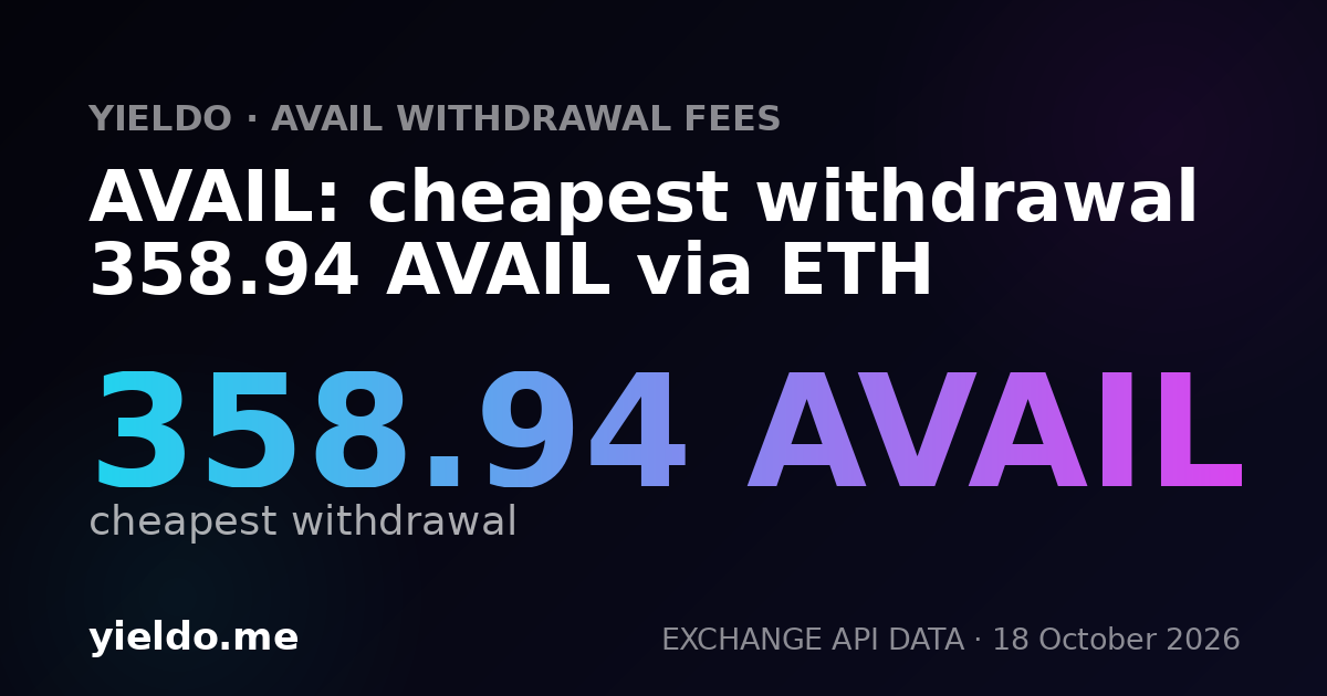 AVAIL: cheapest withdrawal 358.94 AVAIL via ETH