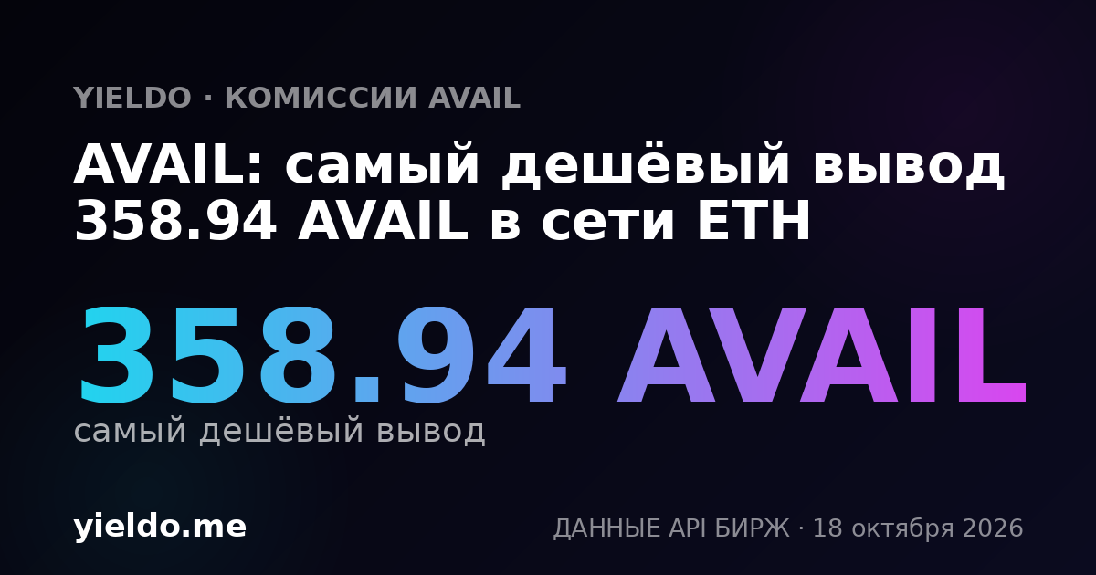 AVAIL: самый дешёвый вывод 358.94 AVAIL в сети ETH