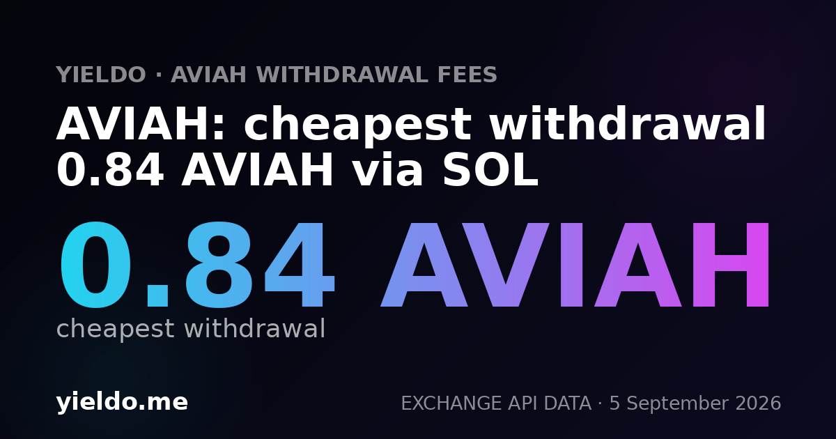 AVIAH: cheapest withdrawal 0.84 AVIAH via SOL