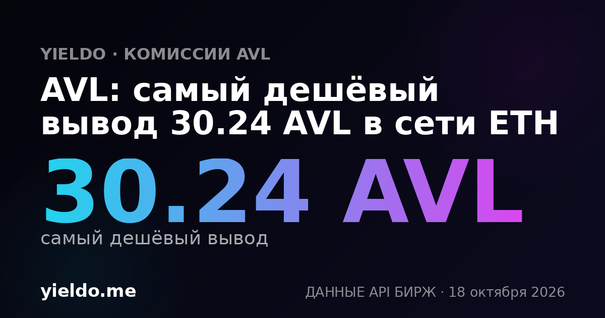 AVL: самый дешёвый вывод 30.19 AVL в сети ETH