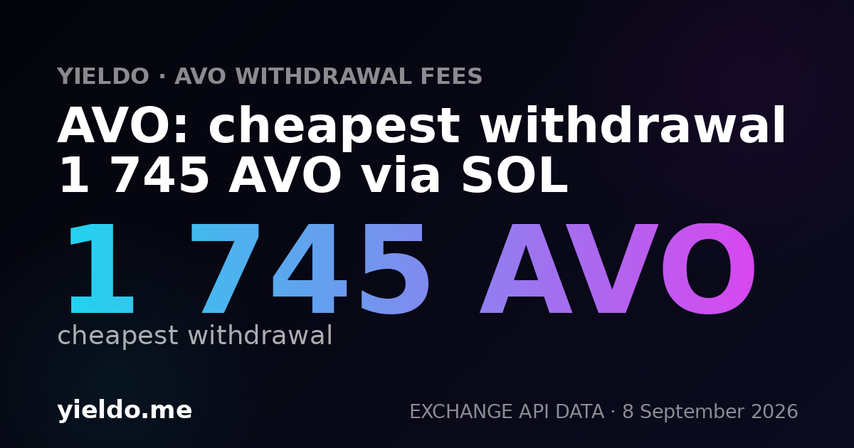 AVO: cheapest withdrawal 1 745 AVO via SOL