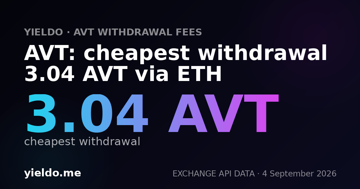 AVT: cheapest withdrawal 3.04 AVT via ETH