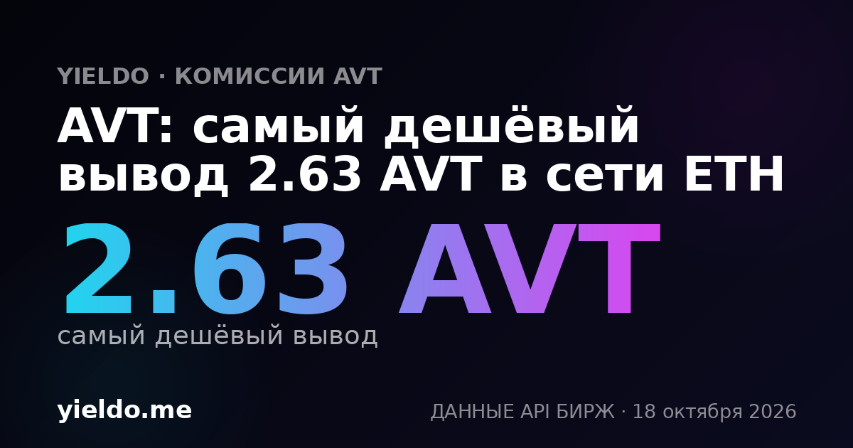 AVT: самый дешёвый вывод 2.63 AVT в сети ETH