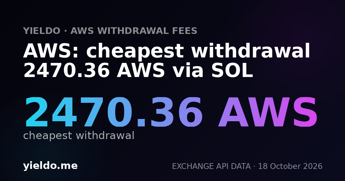 AWS: cheapest withdrawal 2470.36 AWS via SOL