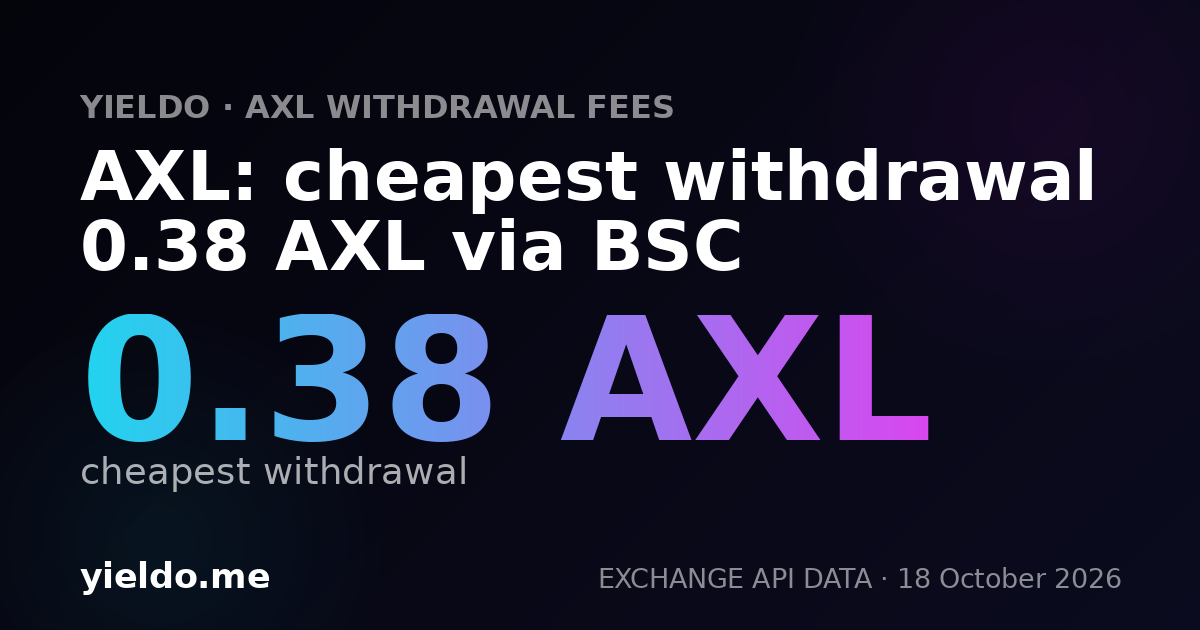 AXL: cheapest withdrawal 0.38 AXL via BSC