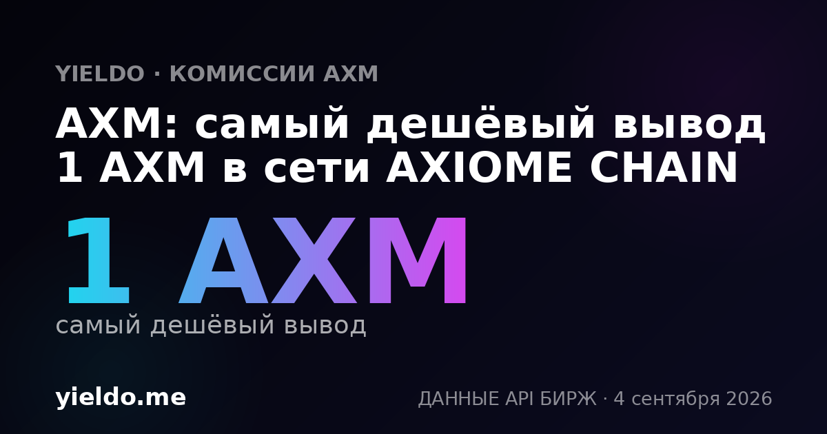 AXM: самый дешёвый вывод 1 AXM в сети AXIOME CHAIN
