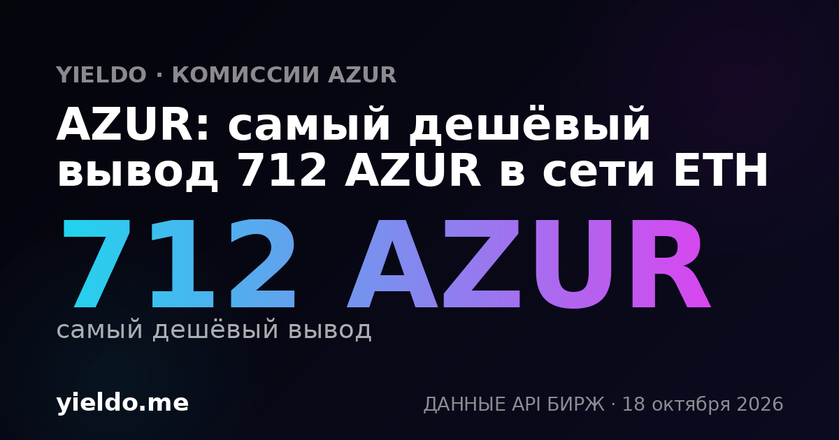 AZUR: самый дешёвый вывод 712 AZUR в сети ETH