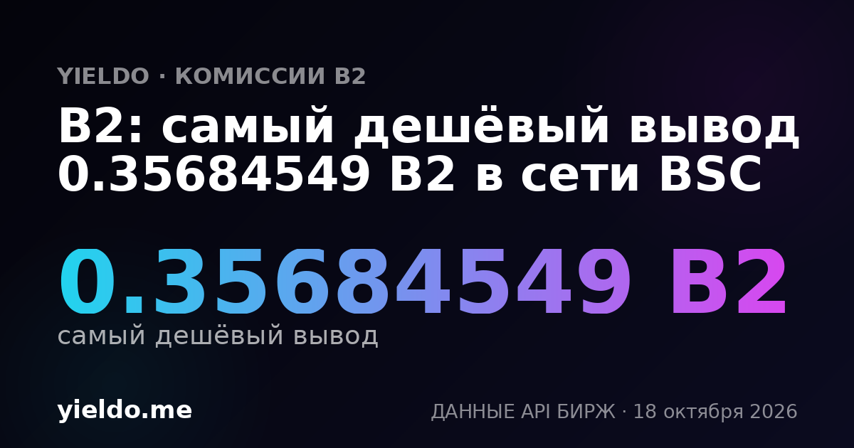 B2: самый дешёвый вывод 0.35684549 B2 в сети BSC