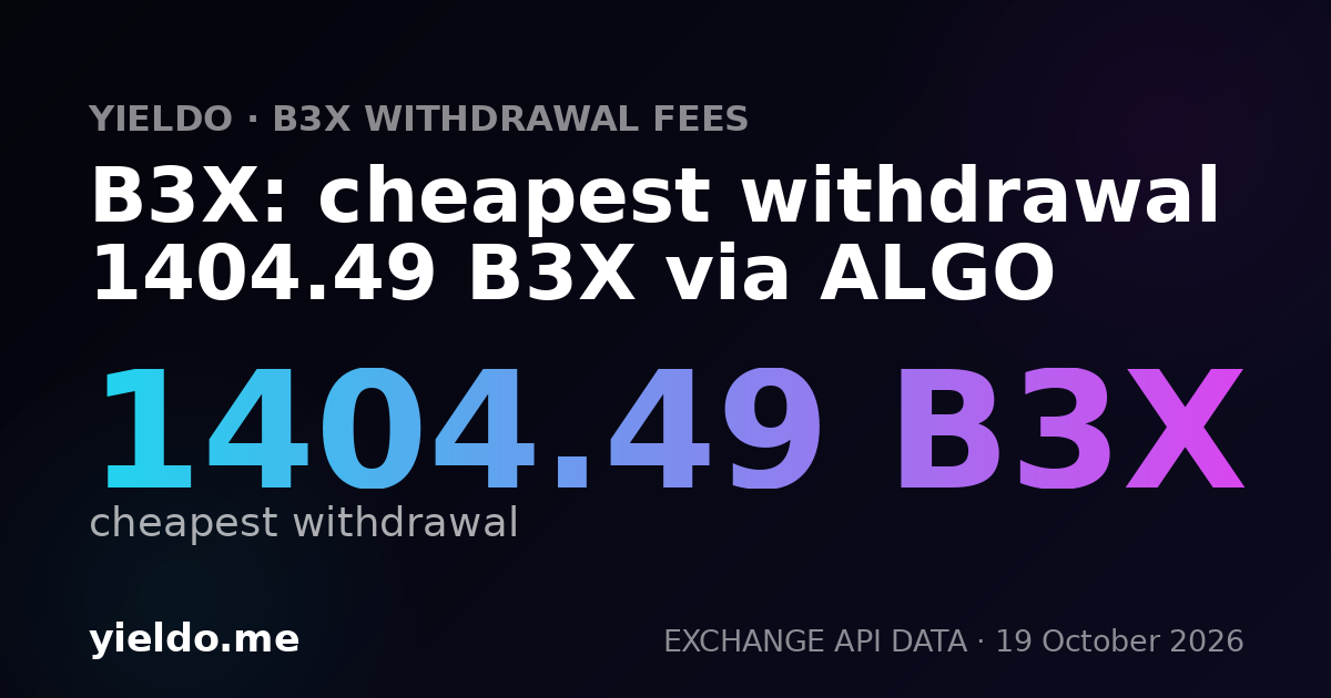 B3X: cheapest withdrawal 1404.49 B3X via ALGO