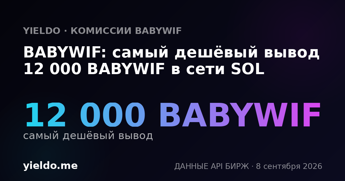 BABYWIF: самый дешёвый вывод 12 000 BABYWIF в сети SOL
