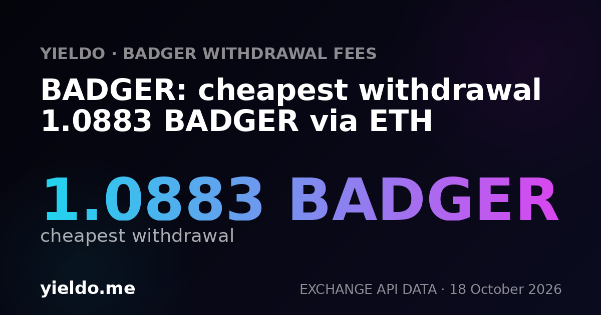 BADGER: cheapest withdrawal 1.08993 BADGER via ETH