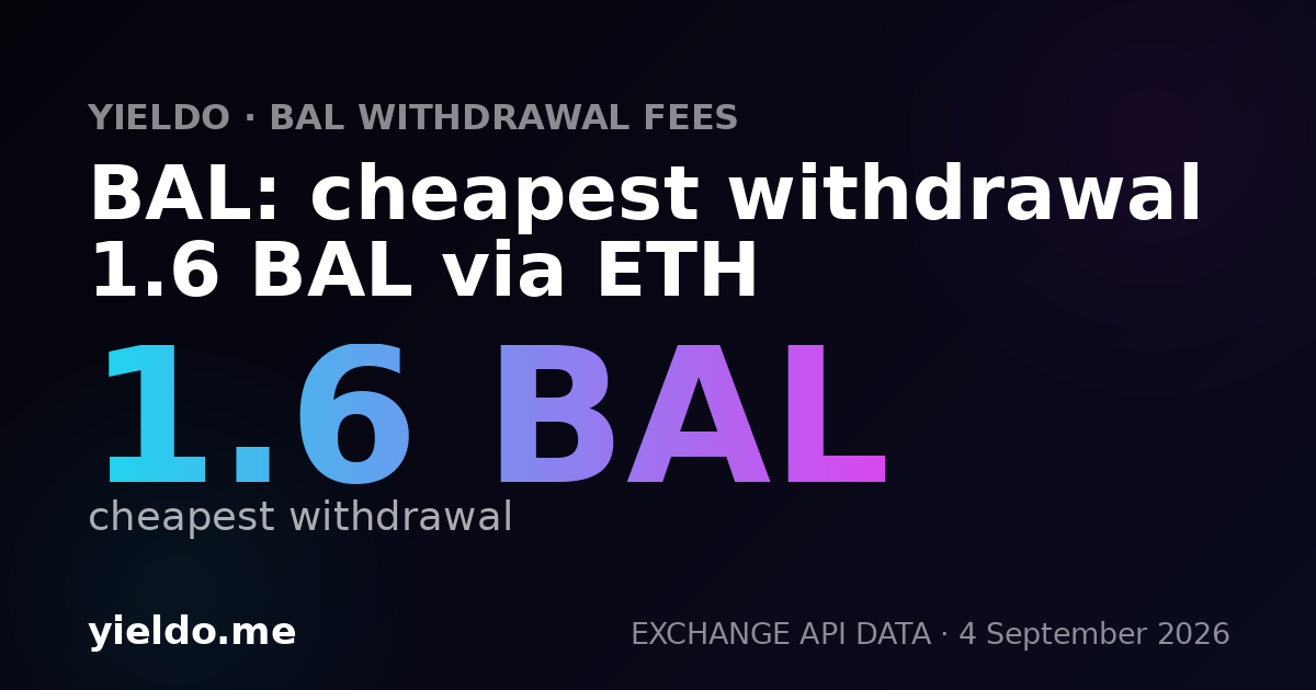 BAL: cheapest withdrawal 1.6 BAL via ETH