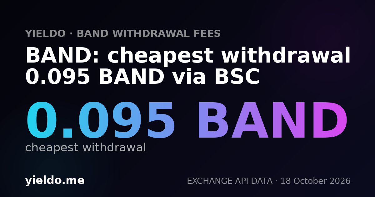 BAND: cheapest withdrawal 0.095 BAND via BSC