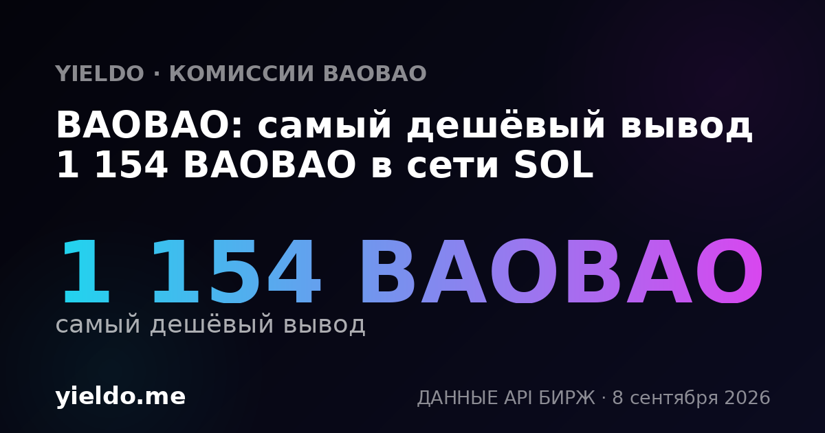 BAOBAO: самый дешёвый вывод 1 154 BAOBAO в сети SOL