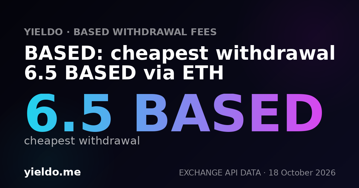 BASED: cheapest withdrawal 6.43 BASED via ETH