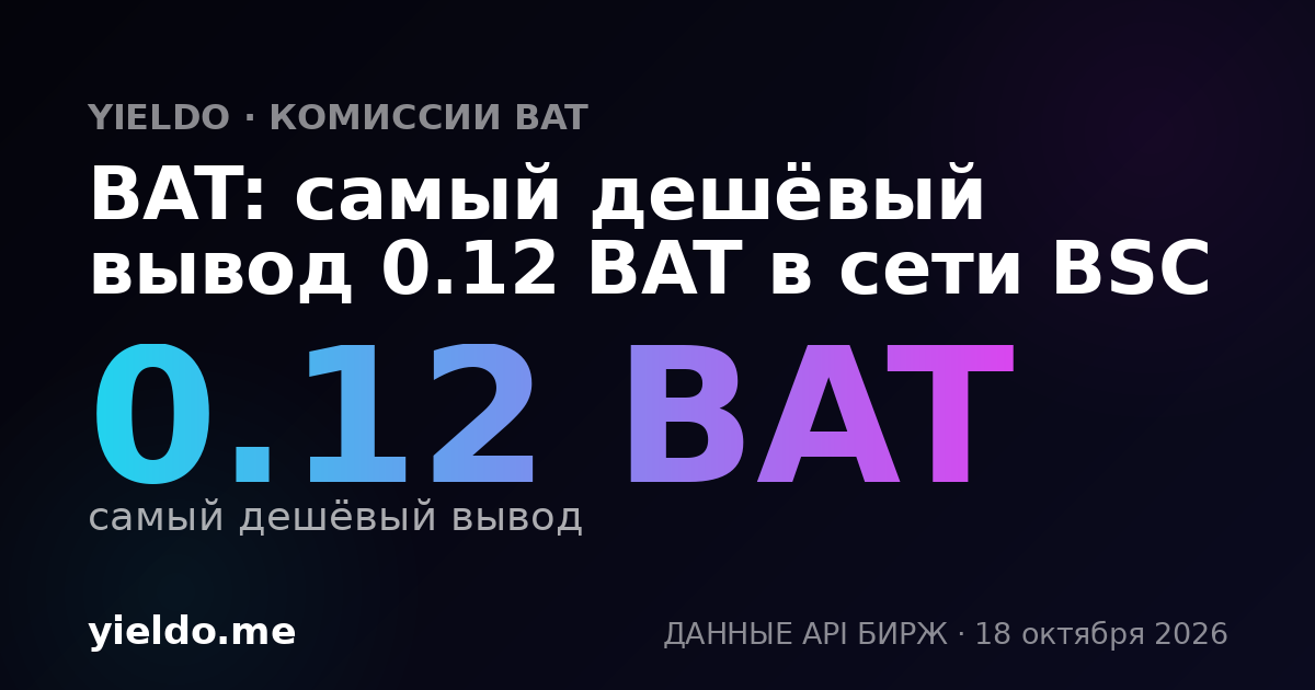 BAT: самый дешёвый вывод 0.12 BAT в сети BSC