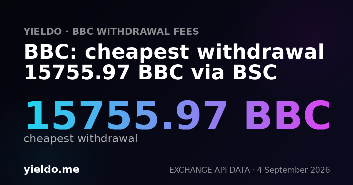 BBC: cheapest withdrawal 15755.97 BBC via BSC