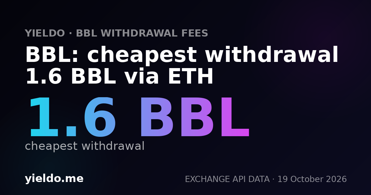 BBL: cheapest withdrawal 1.6 BBL via ETH