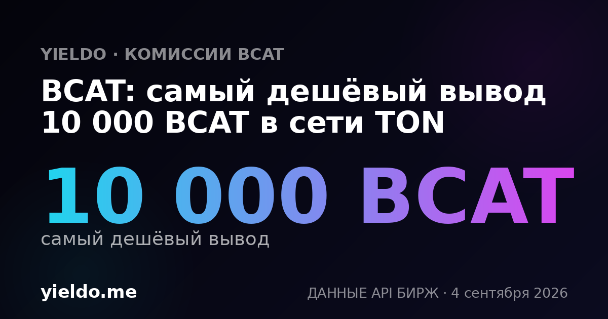 BCAT: самый дешёвый вывод 10 000 BCAT в сети TON
