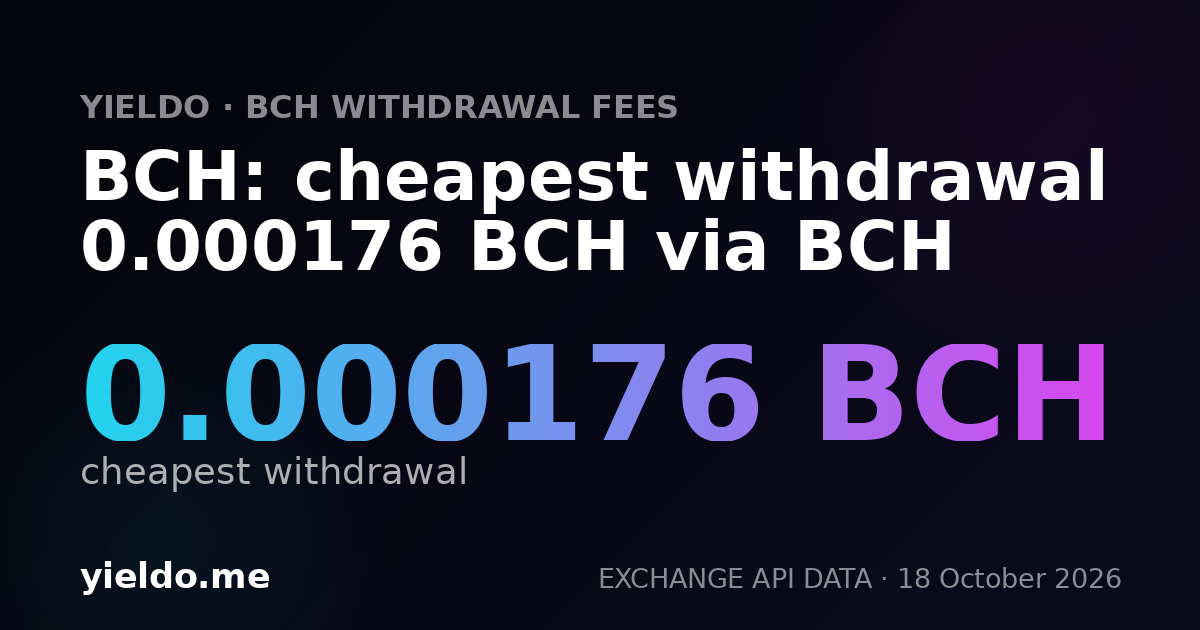 BCH: cheapest withdrawal 0.000176 BCH via BCH