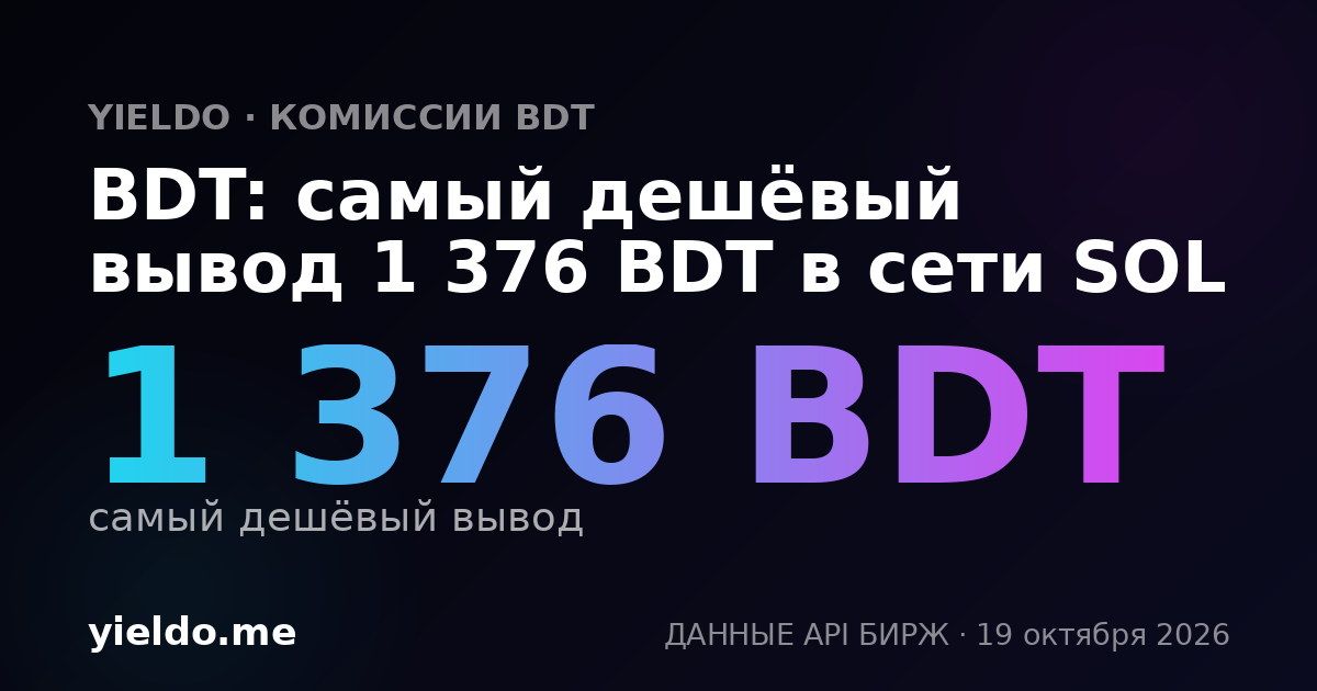BDT: самый дешёвый вывод 1 376 BDT в сети SOL