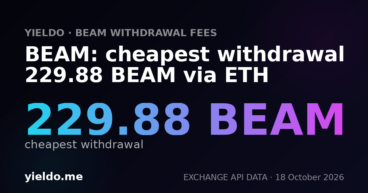 BEAM: cheapest withdrawal 224.51 BEAM via ETH