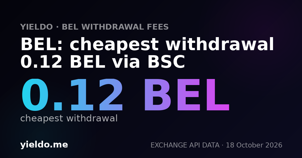 BEL: cheapest withdrawal 0.12 BEL via BSC