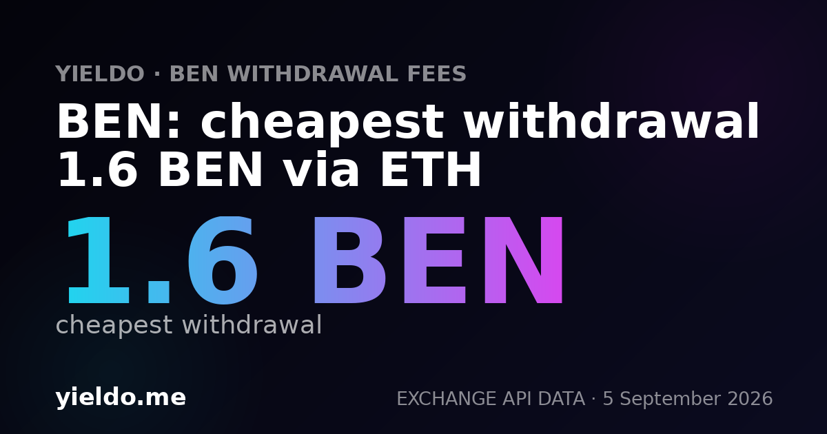 BEN: cheapest withdrawal 1.6 BEN via ETH
