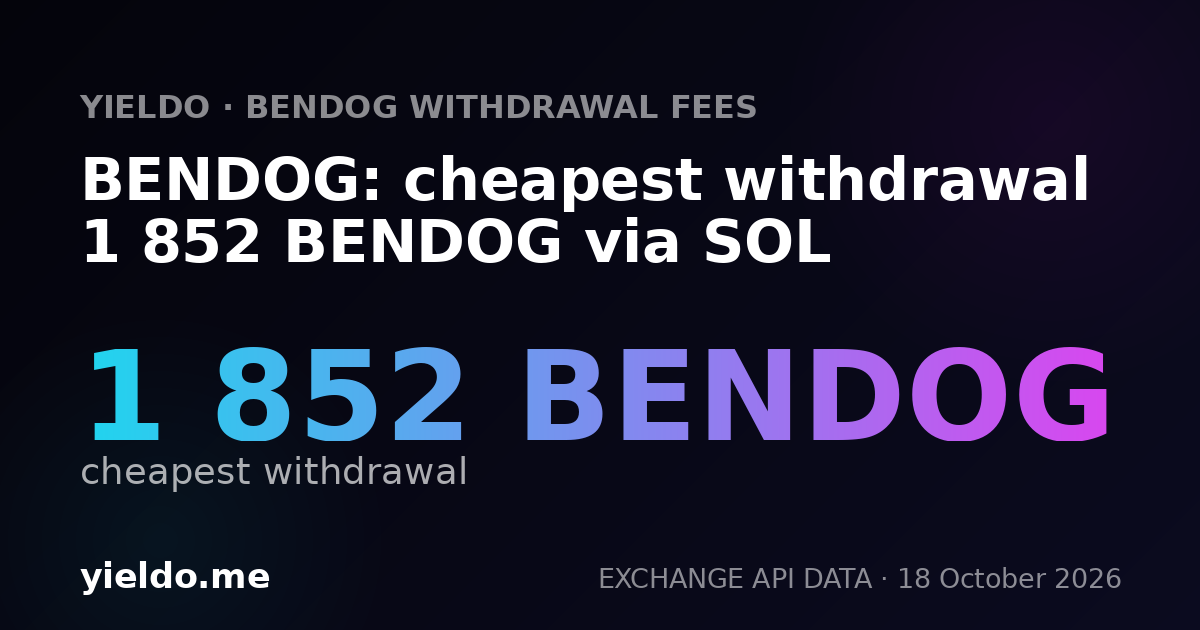 BENDOG: cheapest withdrawal 1 852 BENDOG via SOL