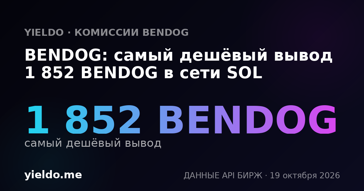 BENDOG: самый дешёвый вывод 1 852 BENDOG в сети SOL