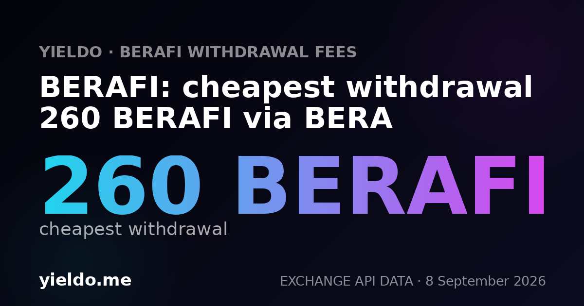 BERAFI: cheapest withdrawal 260 BERAFI via BERA