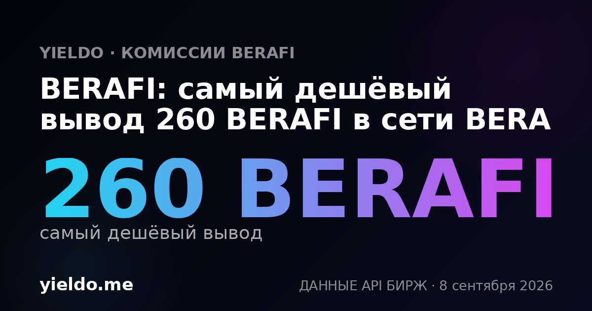 BERAFI: самый дешёвый вывод 260 BERAFI в сети BERA