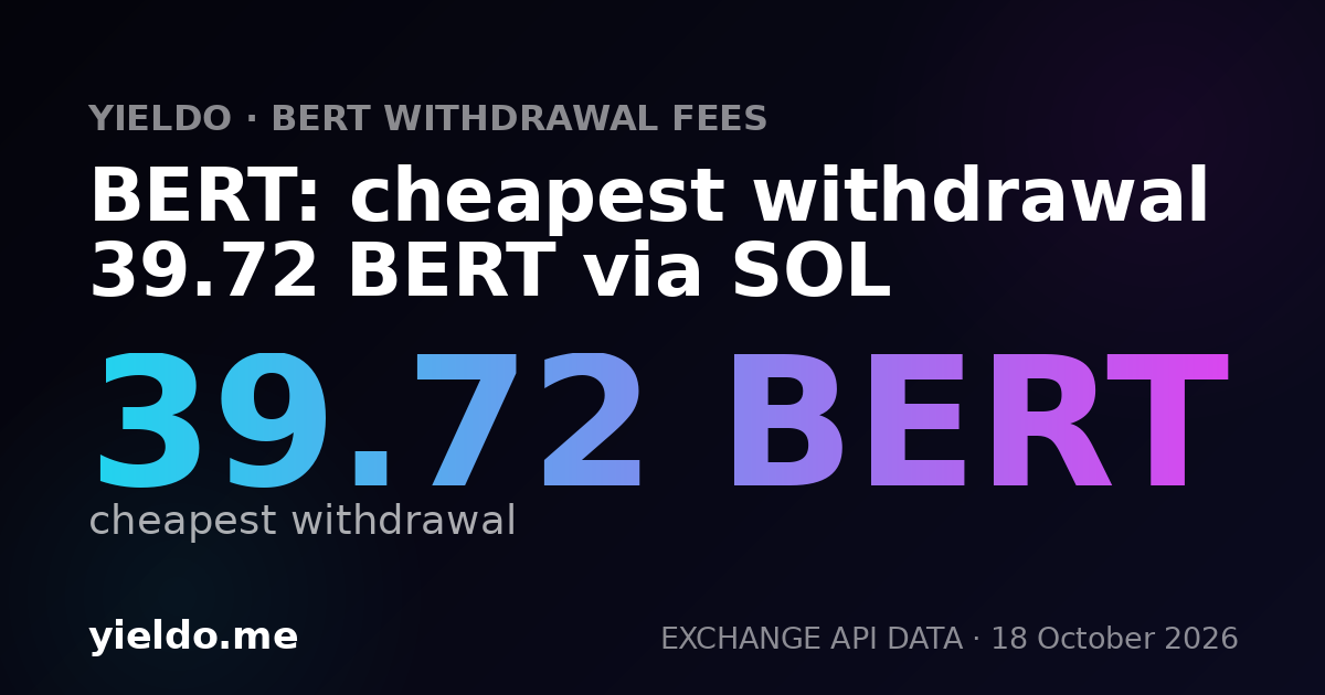 BERT: cheapest withdrawal 39.72 BERT via SOL