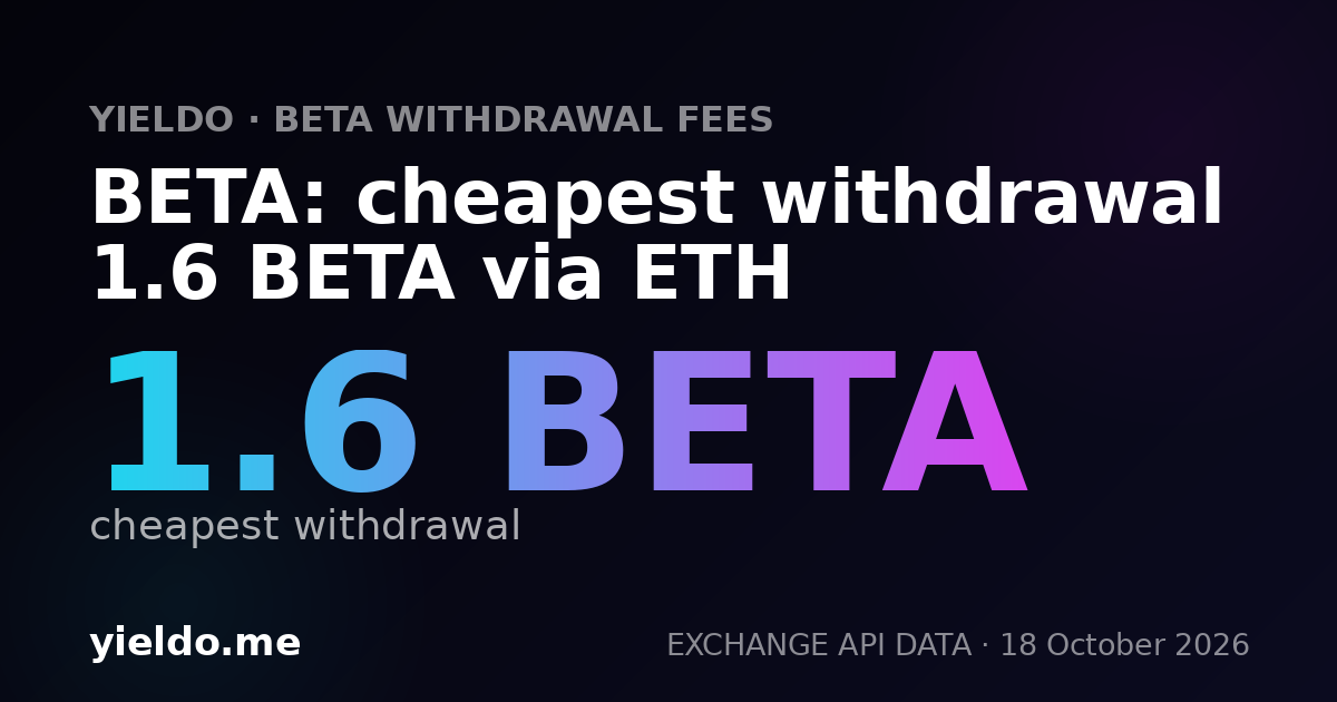 BETA: cheapest withdrawal 1.6 BETA via ETH