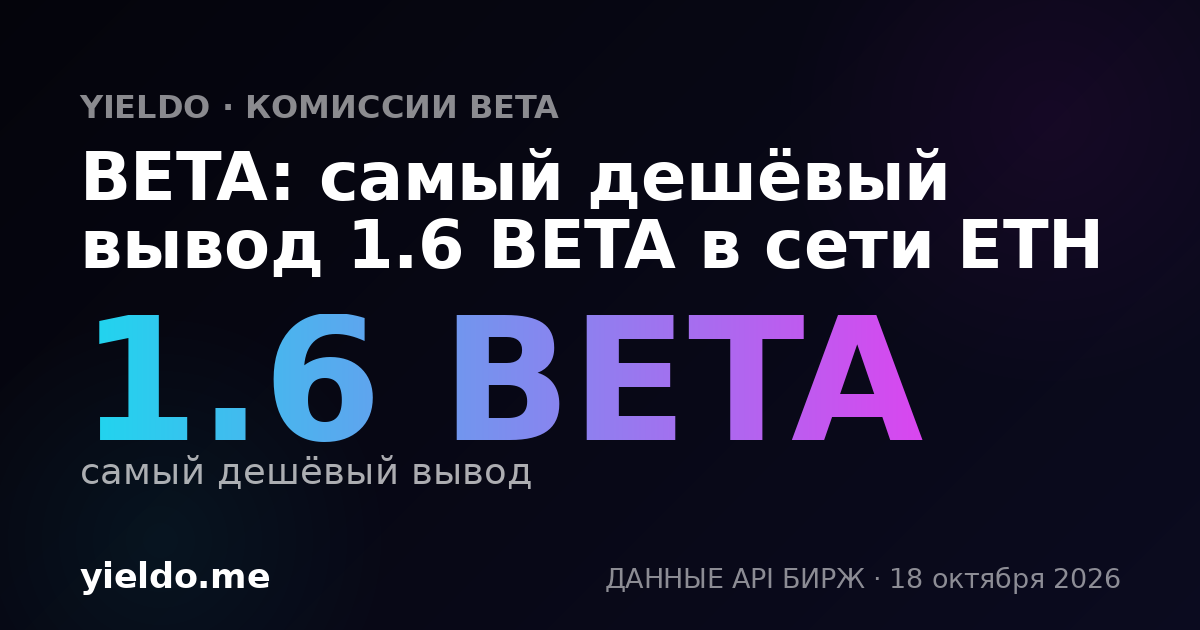 BETA: самый дешёвый вывод 1.6 BETA в сети ETH