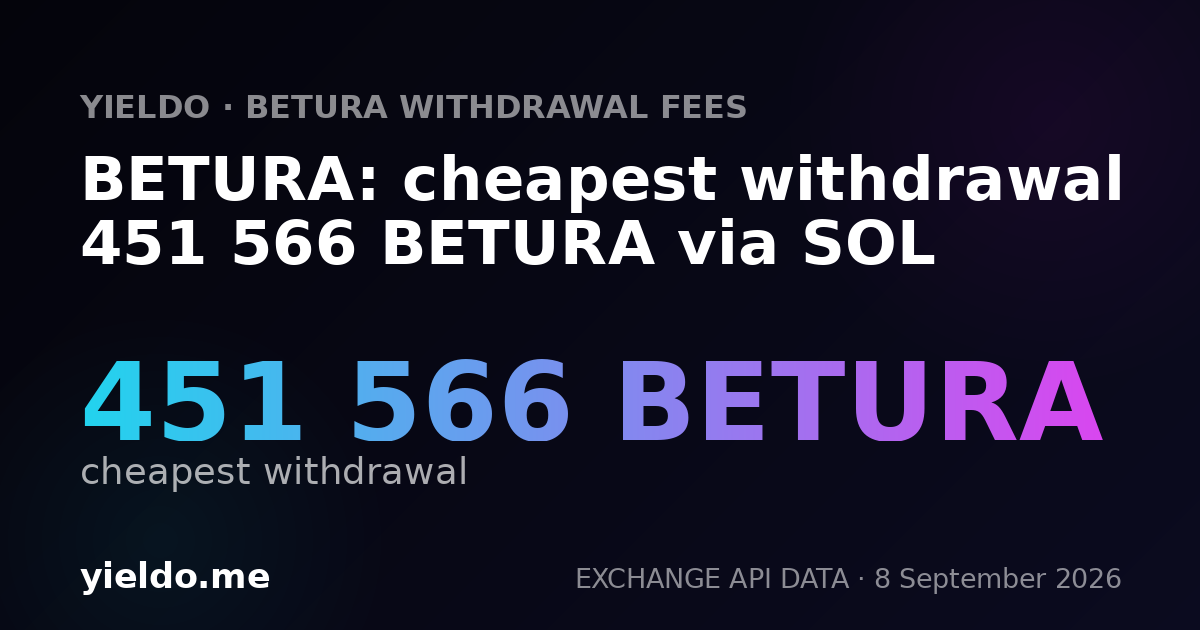 BETURA: cheapest withdrawal 451 566 BETURA via SOL