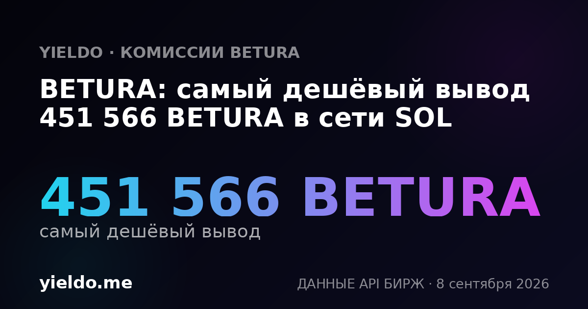 BETURA: самый дешёвый вывод 451 566 BETURA в сети SOL