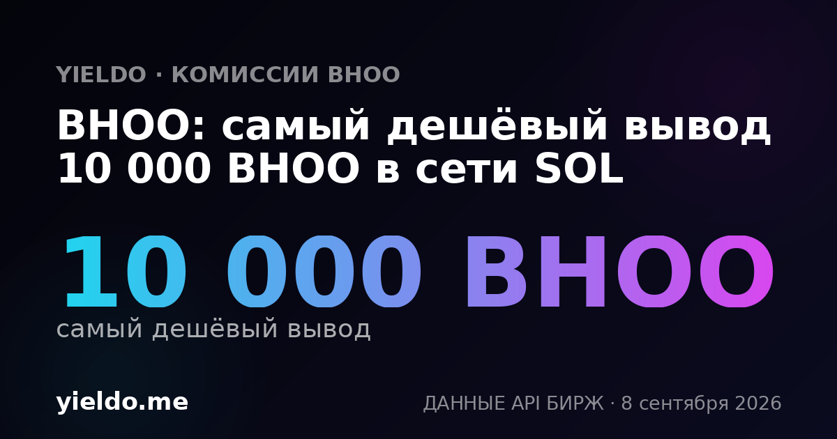 BHOO: самый дешёвый вывод 10 000 BHOO в сети SOL