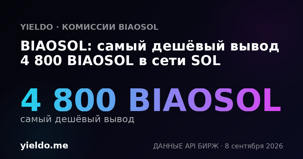BIAOSOL: самый дешёвый вывод 4 800 BIAOSOL в сети SOL
