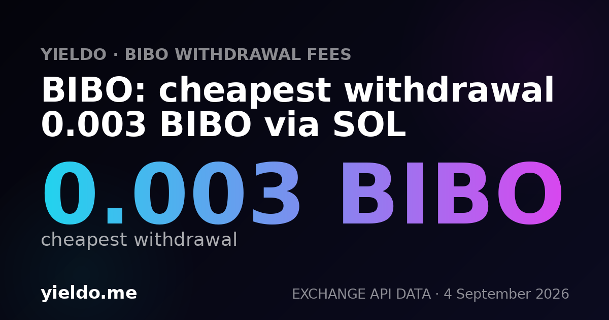 BIBO: cheapest withdrawal 0.003 BIBO via SOL