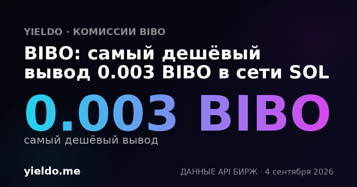 BIBO: самый дешёвый вывод 0.003 BIBO в сети SOL