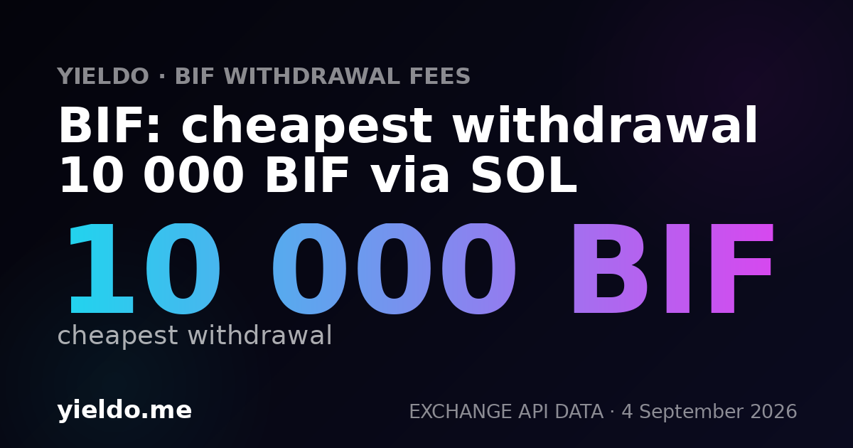 BIF: cheapest withdrawal 10 000 BIF via SOL
