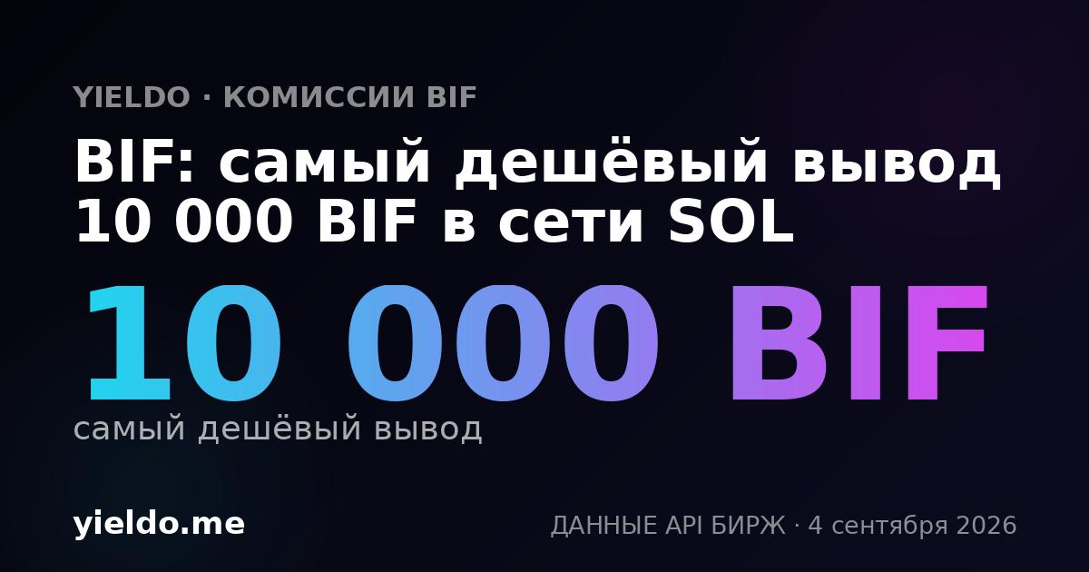BIF: самый дешёвый вывод 10 000 BIF в сети SOL