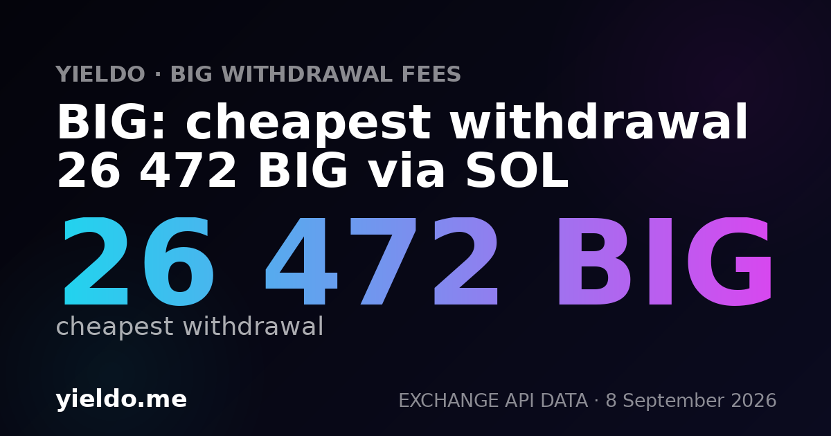 BIG: cheapest withdrawal 26 472 BIG via SOL