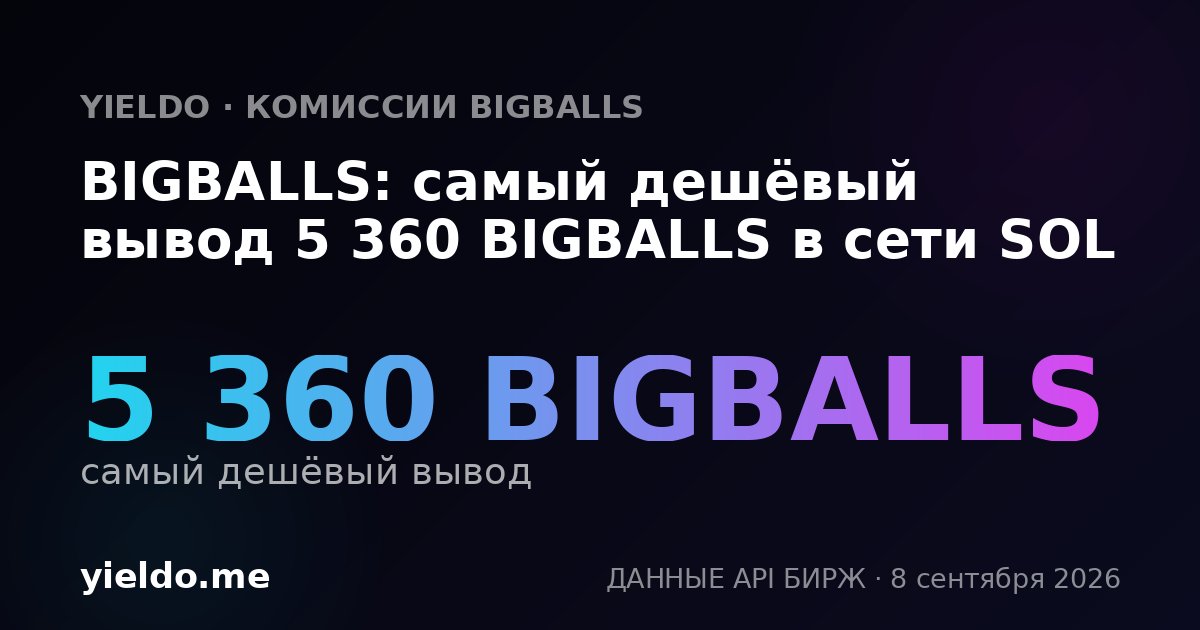 BIGBALLS: самый дешёвый вывод 5 360 BIGBALLS в сети SOL